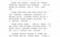 出自礼记的文言短文（出自礼记的国学）