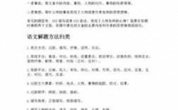 山西中考挖短文技巧（山西中考语文15题的答题方法）