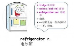 冰箱英语短文（冰箱英语短文翻译）