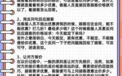 议价短文（关于议价的答语）