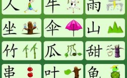 识字通短文（识字文字图片）