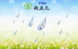 短文雨点宝宝（雨点宝宝第五自然段作者看到了什么）