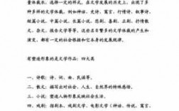 短文的体裁有哪些（短文体裁怎么分辨）