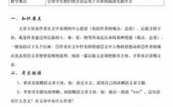 什么叫归纳短文内容（归纳文章主要内容方法）