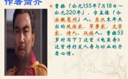 短文所写可谓曹操（作者用曹操的典故其用意是）