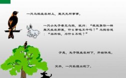 短文兔子学乌鸦（兔子学乌鸦兔子后悔什么）