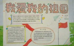 小学生国家短文（小学生国家手抄报图片）