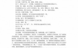 杯弓蛇影短文阅读答案（杯弓蛇影是什么意思结合短文内容解释一下）