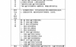 小学语文短文教案（小学语文课文短文）