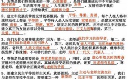 阅读短文渴求（渴求阅读答案）