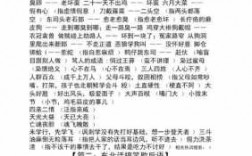 东北方言短文（东北方言段落）