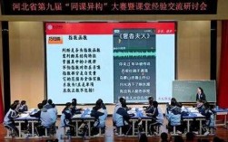 关于短文爱莲说教学反思的信息