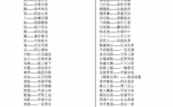 成语小短文答案（成语小短文答案怎么写）