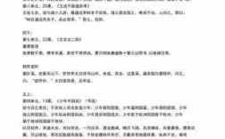 小学阶段文言短文（小学阶段所有文言文篇目整理）