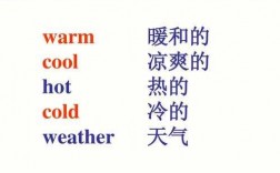 广州天气英语短文（广州的天气英语短文不少于40个单词）