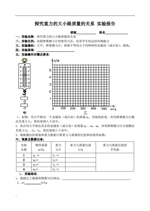 重力小短文（关于重力的小论文）-图1