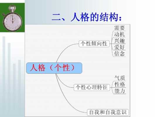 人格教育短文（人格教育短文怎么写）-图2