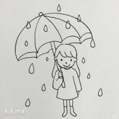 雨天小孩打伞图片短文（雨天小孩打伞简笔画）-图2