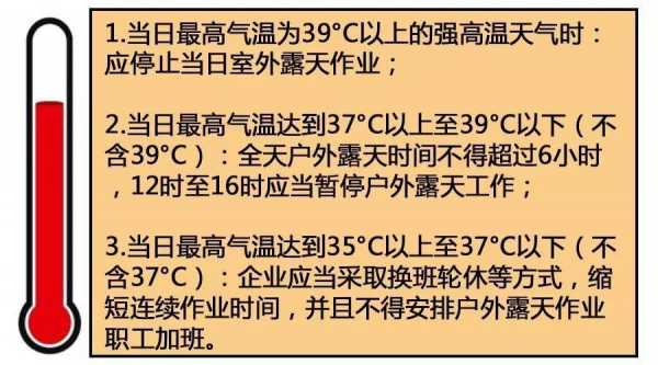 高温户外工作短文（高温天气户外工作如何做好防暑降温工作）-图1