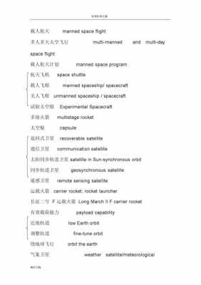 关于航天的英语短文（关于航天的英语短文阅读）-图3