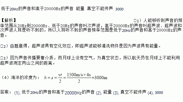 回声的短文阅读（回声文章题目）-图3