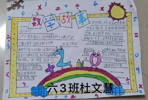 小学生数字短文（小学生数字故事手抄报图片）-图3