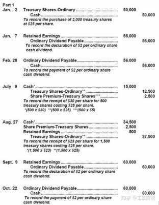 income短文（income summary）-图3