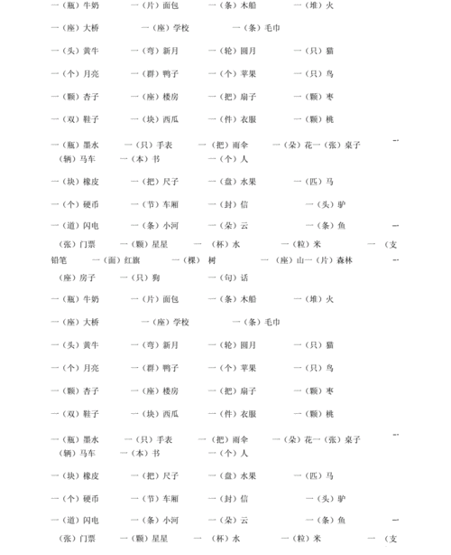 关于有量词的短文（有关量词的词语）-图2