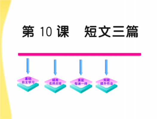 短文三篇课件（短文三篇教学设计）-图2