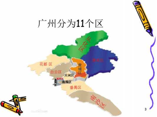 广州地理短文（关于广州的地理知识）-图2