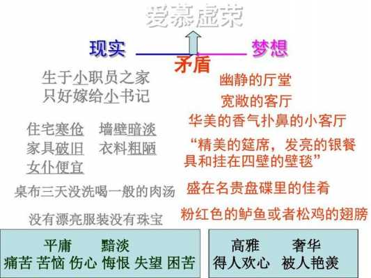 项链短文分析（项链文章分析）-图3