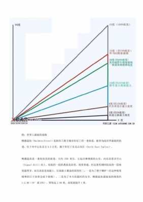 阅读短文幸福的坡度（幸福的坡度的理解是什么）-图3