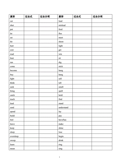 动听写短文（听写动词英语怎么写）-图3