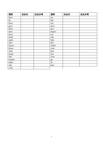 动听写短文（听写动词英语怎么写）-图2