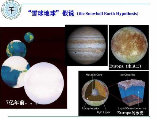 雪球地球短文（雪球写文章）-图1