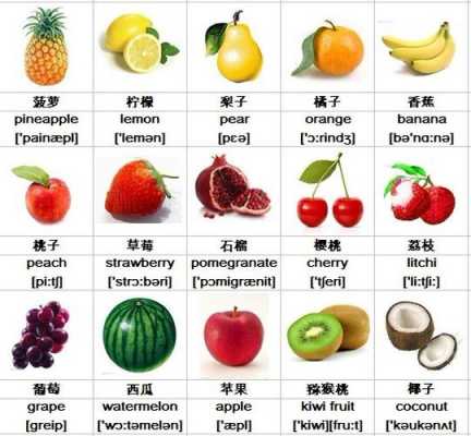 买水果英语短文（买水果英语情景对话及翻译）-图3