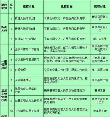 培训动员短文（培训动员短文题目）-图1