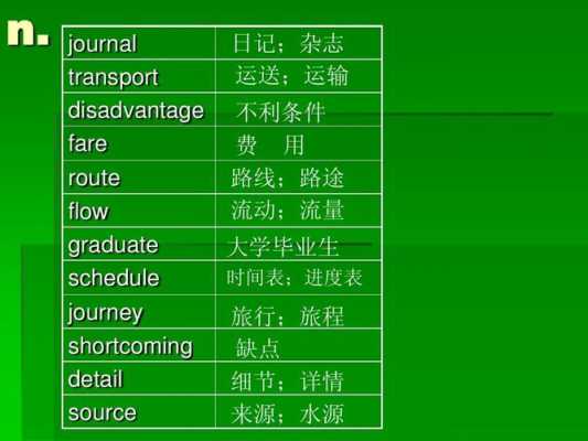 水源来源英文短文（水源英文单词）-图1