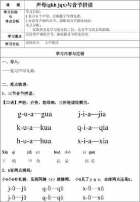 拼音短文怎么教学（语文拼音教读视频）-图3