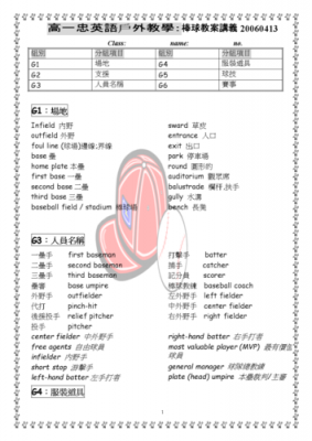 英文介绍棒球短文（英文介绍棒球短文50字）-图2