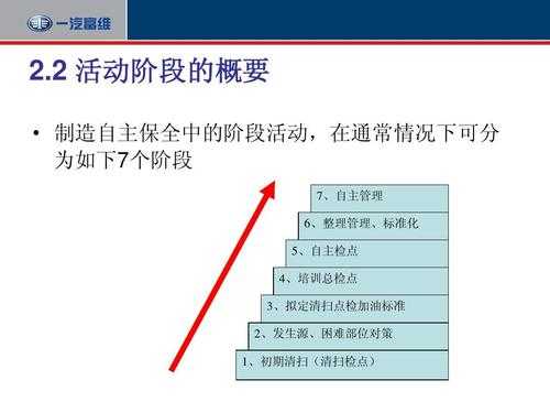 tpm培训心得短文（tpm心得感悟）-图2