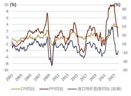 爱默生短文自信原文（爱默生 自信原文）-图3