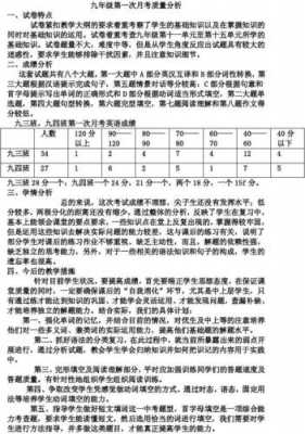 关于短文质量分析的信息-图2