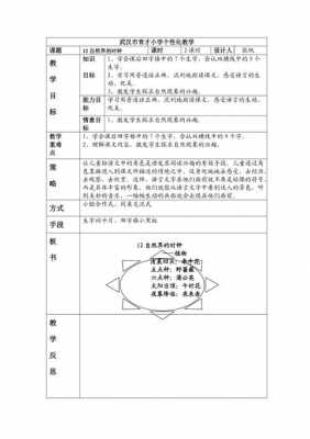 短文自然界的时钟（阅读短文自然界的时钟）-图2