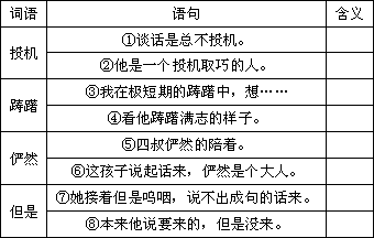 结合短文解释词语时令（时时的结合语境是啥）-图2